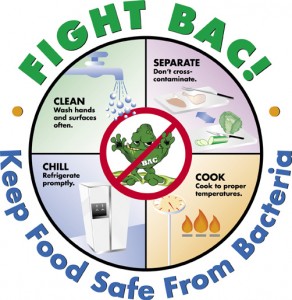 food_safety